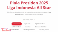 Cara Voting Pemain All Stars Liga 1 untuk Piala Presiden 2025