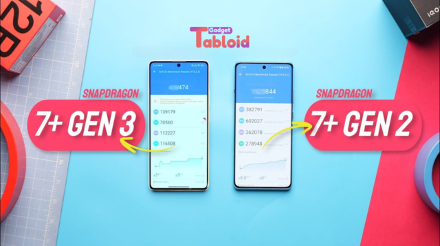 Snapdragon 7 Plus Gen 3 vs Gen 2: Peningkatan Signifikan di Segmen Mid-Range