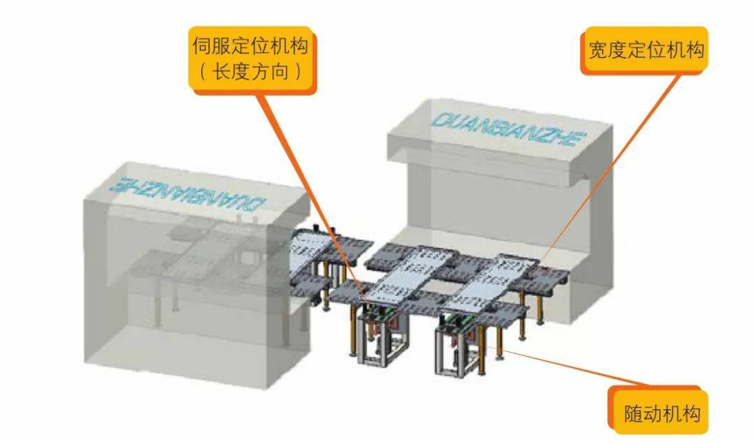 钣金加工产品在自动化及电梯行业中的应用 -乐鱼官方网站-乐鱼(中国)