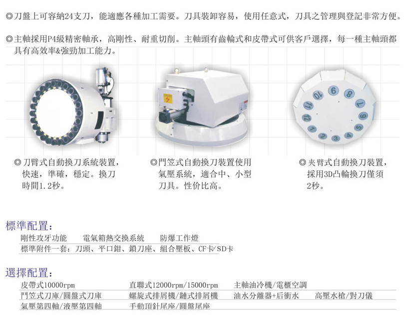 CNC-LM3218-乐鱼官方网站-乐鱼(中国) CNC-LM3218-乐鱼官方网站-乐鱼(中国)